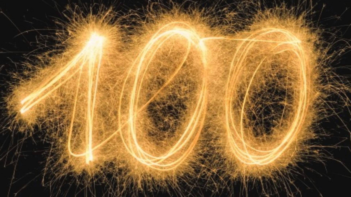 Нас 💯 ГУЛЯЮТ ВСЕ ❗️❗️❗️😃🍾🥂 | Сетка — социальная сеть от hh.ru