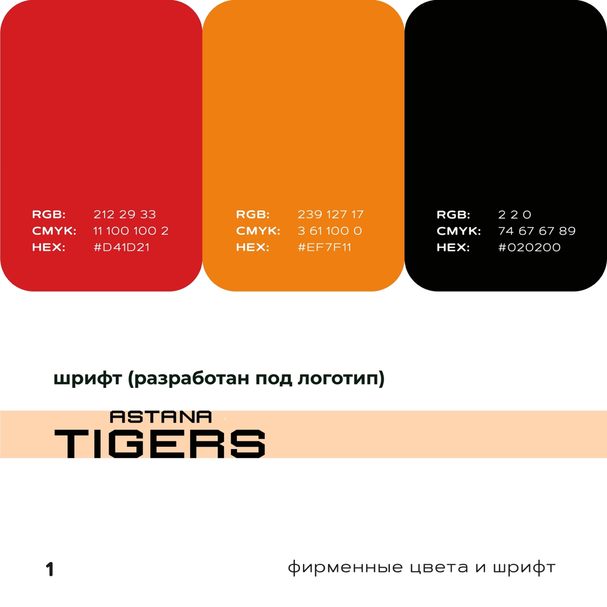 Логотип для компании «TIGERS» | Сетка — социальная сеть от hh.ru
