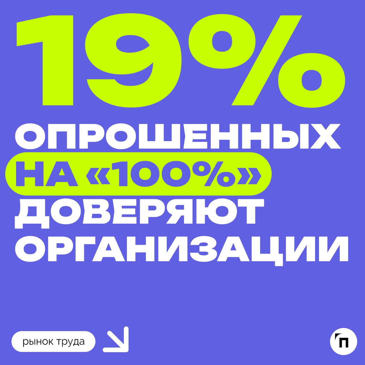 🧷Доверяют ли сотрудники своему работодателю
Сервис «Работа | Сетка — социальная сеть от hh.ru