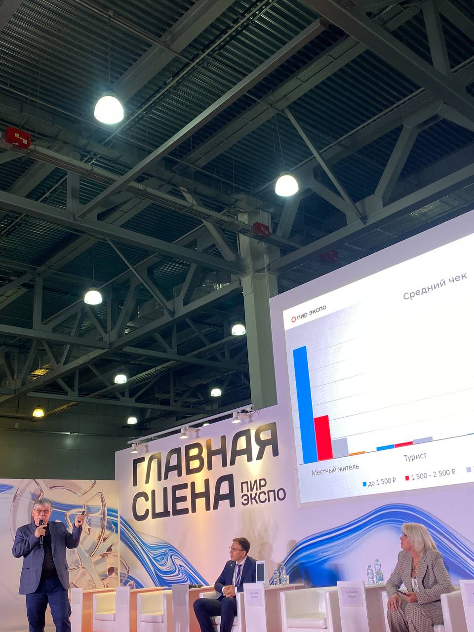 Выставка открылась Аналитической сессией с участием Президента Федерации рестораторов и отельеров России Игоря Бухарова, автора проекта «Москва гастрономическая» Александра Иванова и генерального дире... | Сетка — социальная сеть от hh.ru