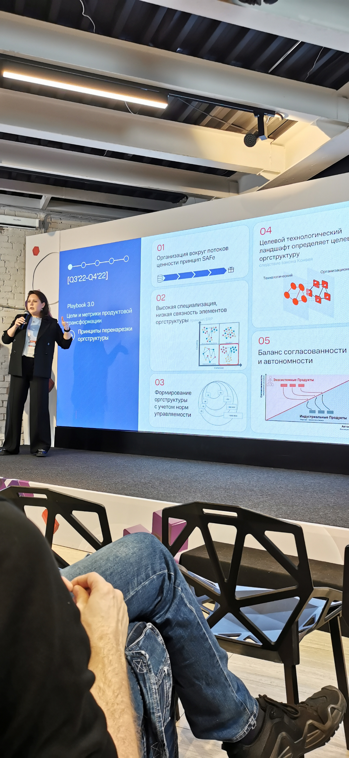 MTS True product transformation conf, или как оно на деле | Сетка — социальная сеть от hh.ru