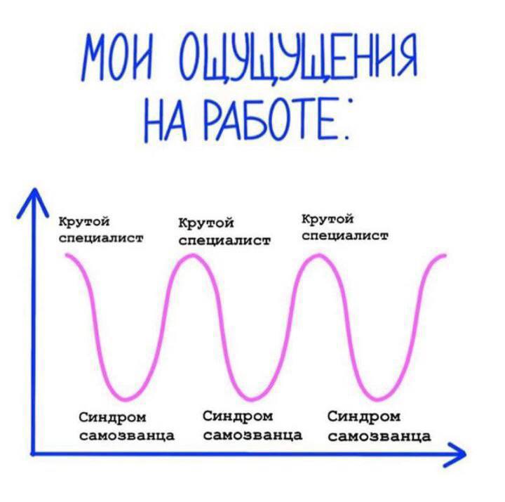 Сетка — социальная сеть от hh.ru
