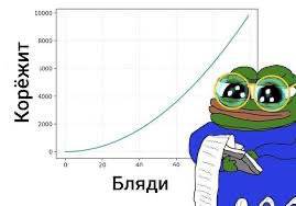 Это я и мое начальство после отказа работать в свой выходной | Сетка — социальная сеть от hh.ru