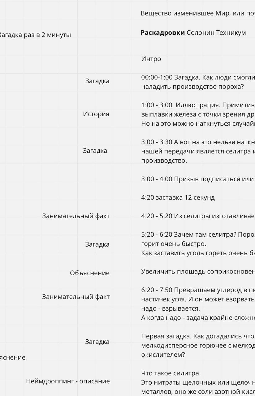 Вы, небось, думаете Глеб просто красиво говорит, а сам все придумал.
Ловите пруфы 🙂 | Сетка — социальная сеть от hh.ru