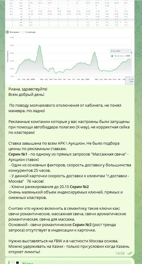 Отписался по товару "Массажная свеча" рынок есть, узкий, дорогой, перегретый*!
Созванивался на прошлой неделе с девушками по поводу сотрудничества на финансовой основе (найм) | Сетка — социальная сеть от hh.ru