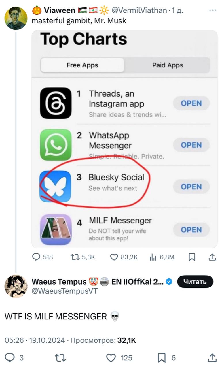MILF Messenger ворвался в топ бесплатных приложений в американском App Store и даже потеснил Твиттер. По словам аналитиков, основная аудитория мессенджера — женщины 35+ | Сетка — социальная сеть от hh.ru