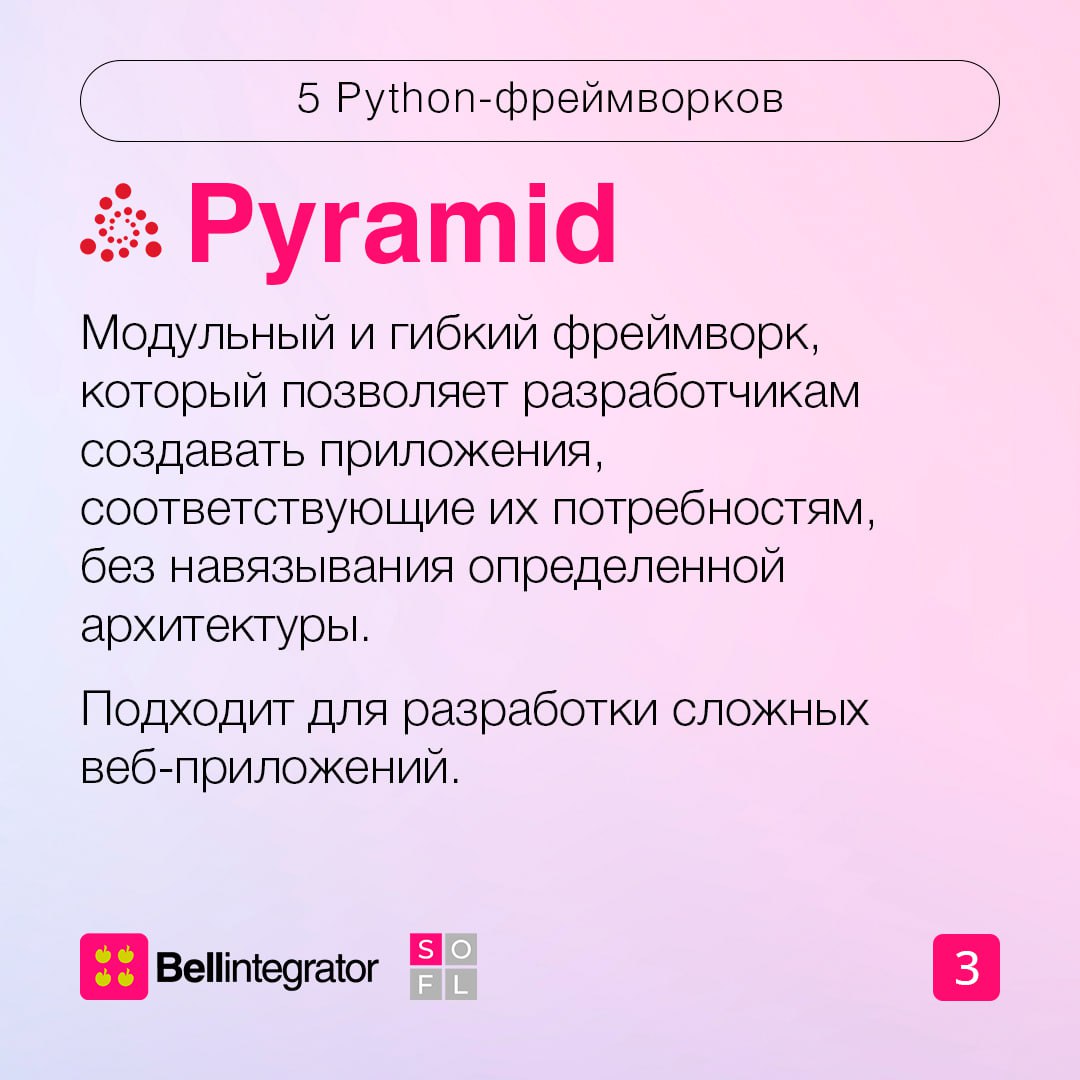 Python – один из лучших языков для веб-разработки 💻
Большой популярностью пользуются и фреймворки на его основе, которые знатно упрощают жизнь кодерам | Сетка — социальная сеть от hh.ru