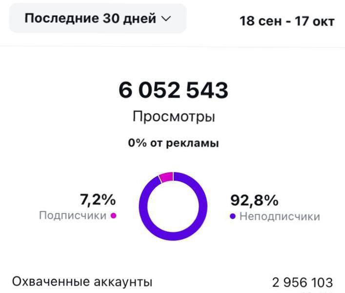 ПРЯМОЙ ЭФИР без ГМО и сои про Искусственный Интеллект❗️Четверг 24.10 | Сетка — социальная сеть от hh.ru