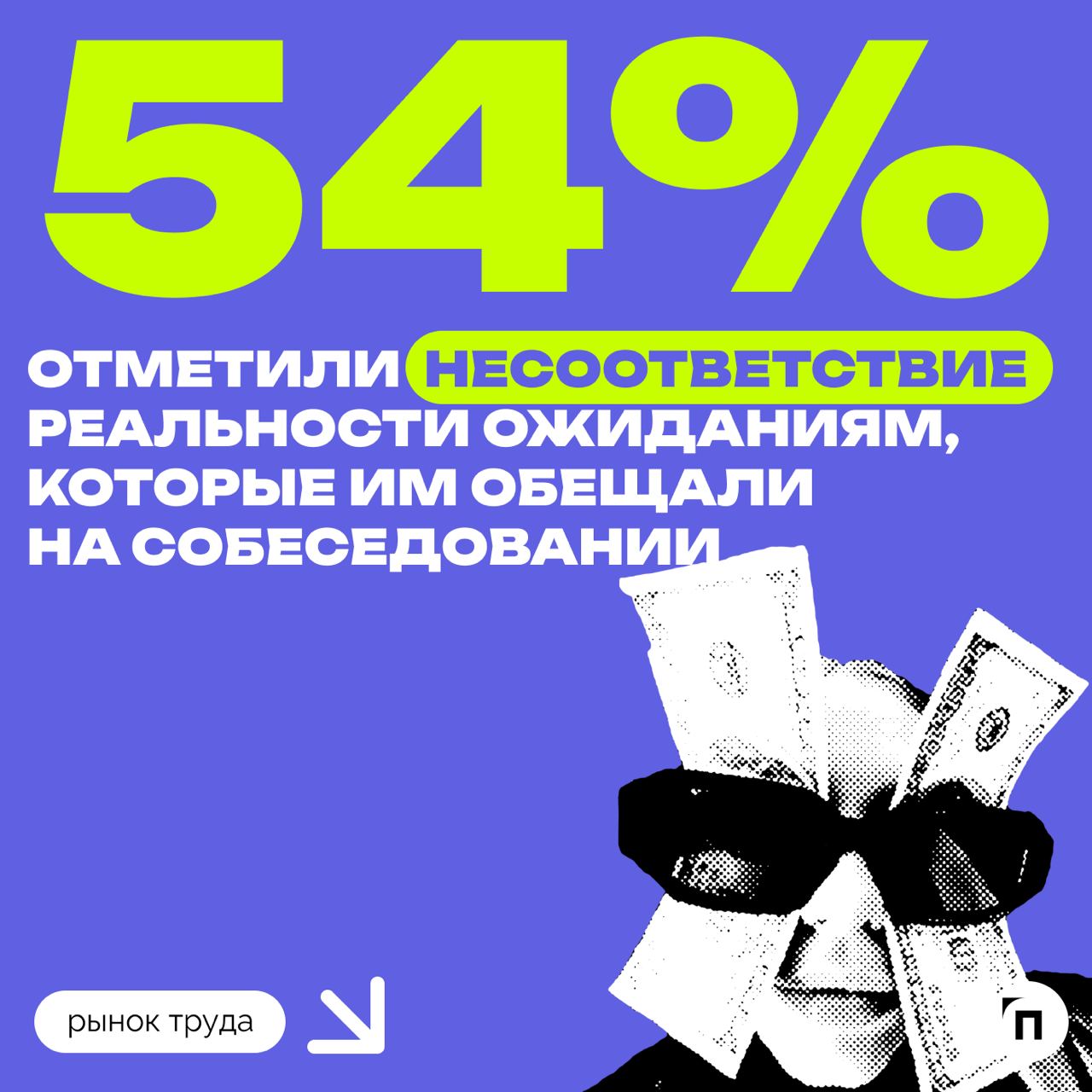 🧷Чего боятся россияне при переходе на новую работу
Сервис «Работа | Сетка — социальная сеть от hh.ru