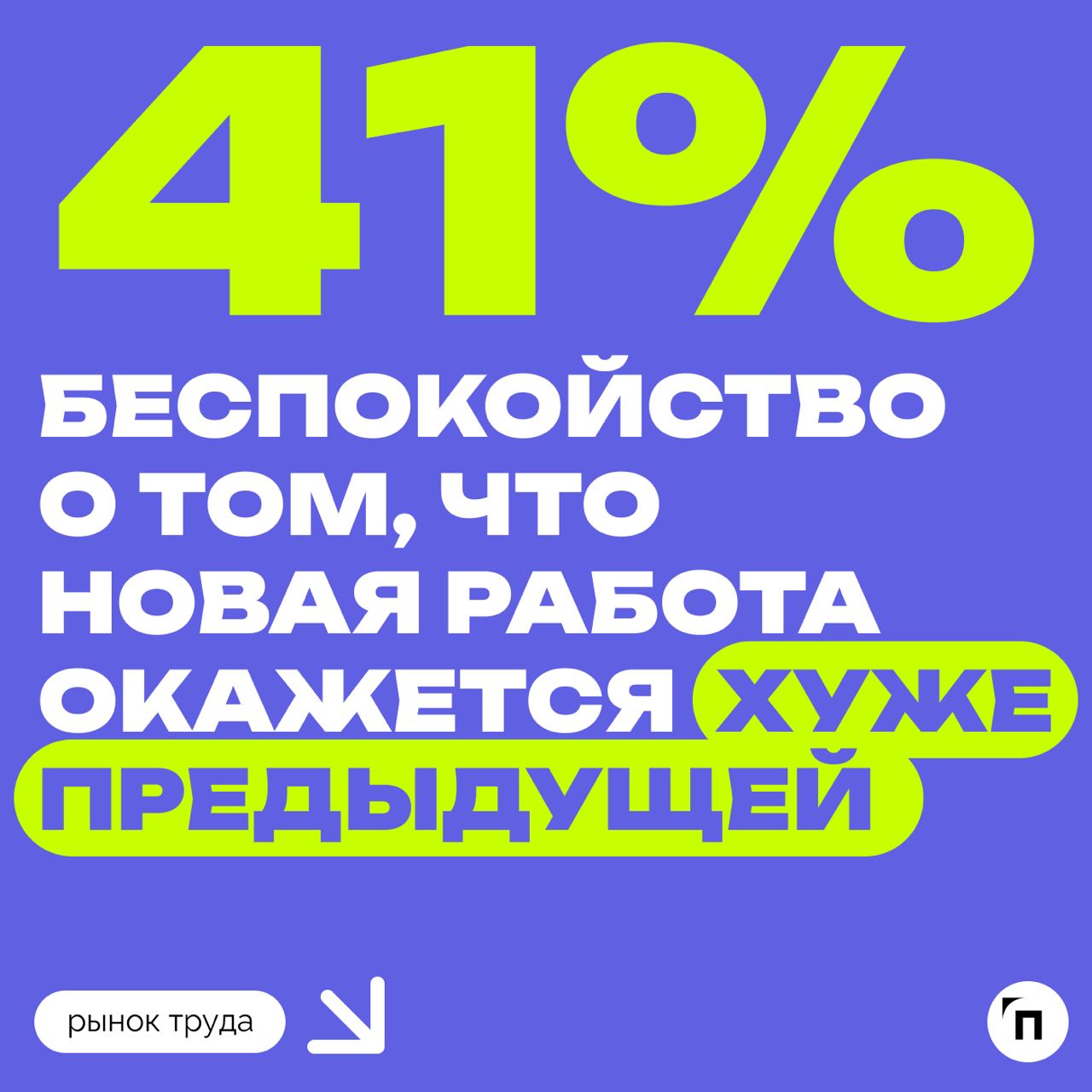 🧷Чего боятся россияне при переходе на новую работу
Сервис «Работа | Сетка — социальная сеть от hh.ru