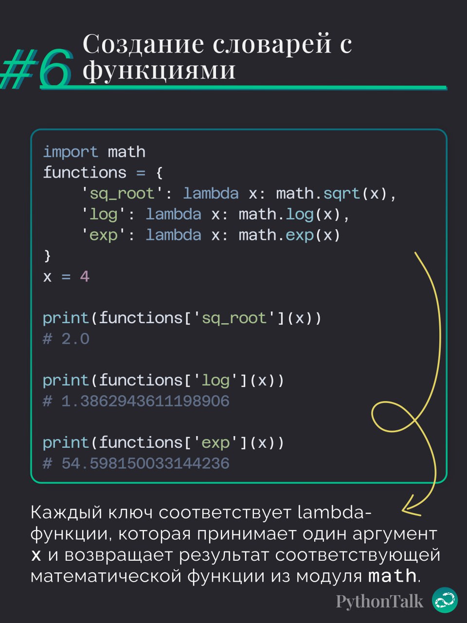 Lambda-функции в Python. 7 примеров использования 🐍
#синтаксис |⚡️ Забустить канал  🚀 | Сетка — социальная сеть от hh.ru