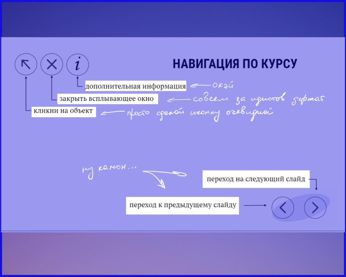 Очевидная навигация
В среде разработчиков электронных курсов есть негласное правило, которое мне неблизко - объяснять пользователю, как работает навигация | Сетка — социальная сеть от hh.ru