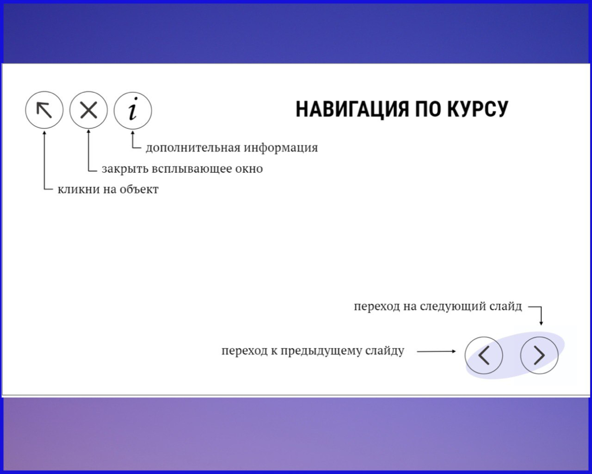 Очевидная навигация
В среде разработчиков электронных курсов есть негласное правило, которое мне неблизко - объяснять пользователю, как работает навигация | Сетка — социальная сеть от hh.ru