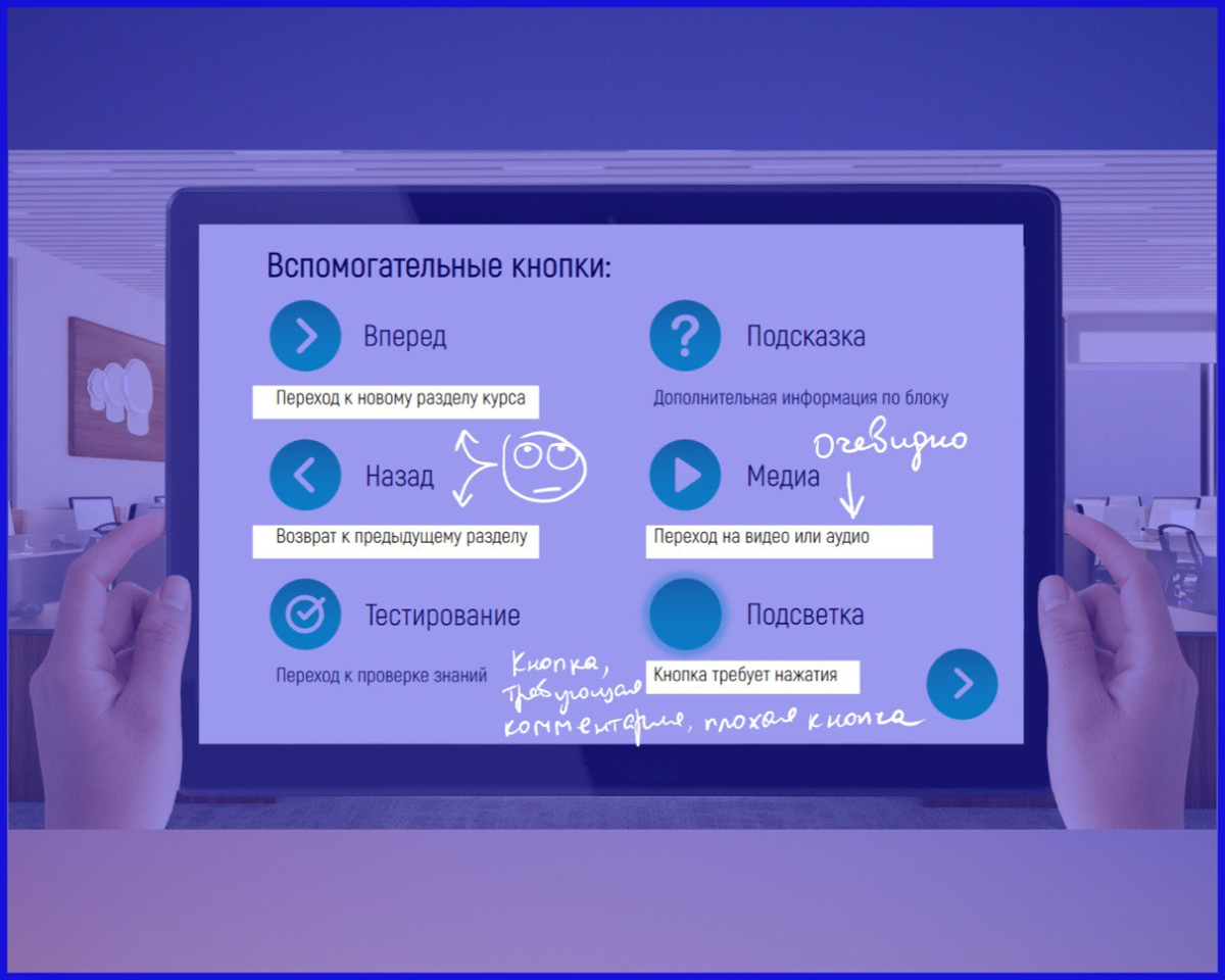 Очевидная навигация
В среде разработчиков электронных курсов есть негласное правило, которое мне неблизко - объяснять пользователю, как работает навигация | Сетка — социальная сеть от hh.ru
