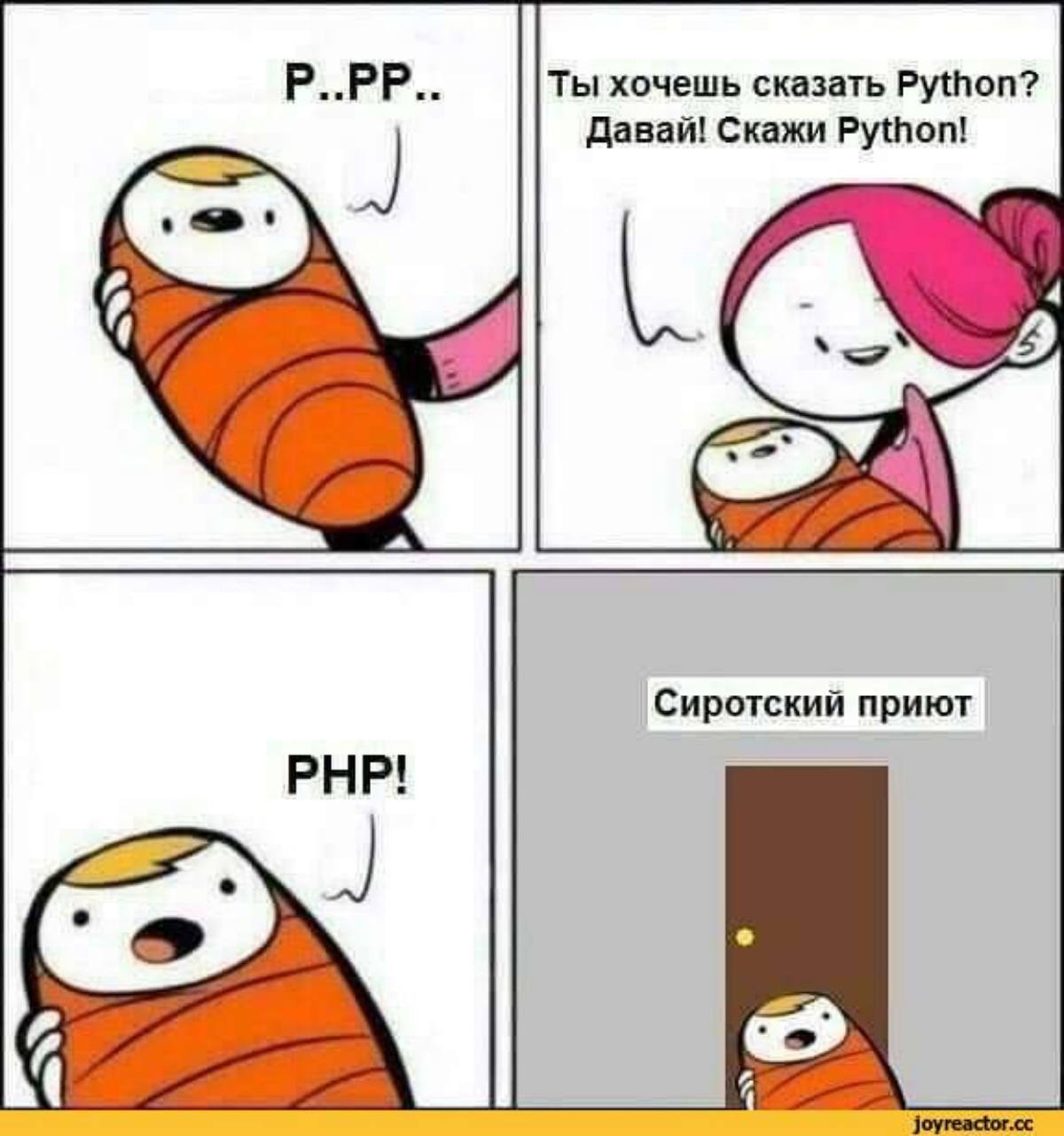 #python #ml
Сегодня тренируюсь строить модельки линейной регрессии. Ловите мемчик. | Сетка — социальная сеть от hh.ru