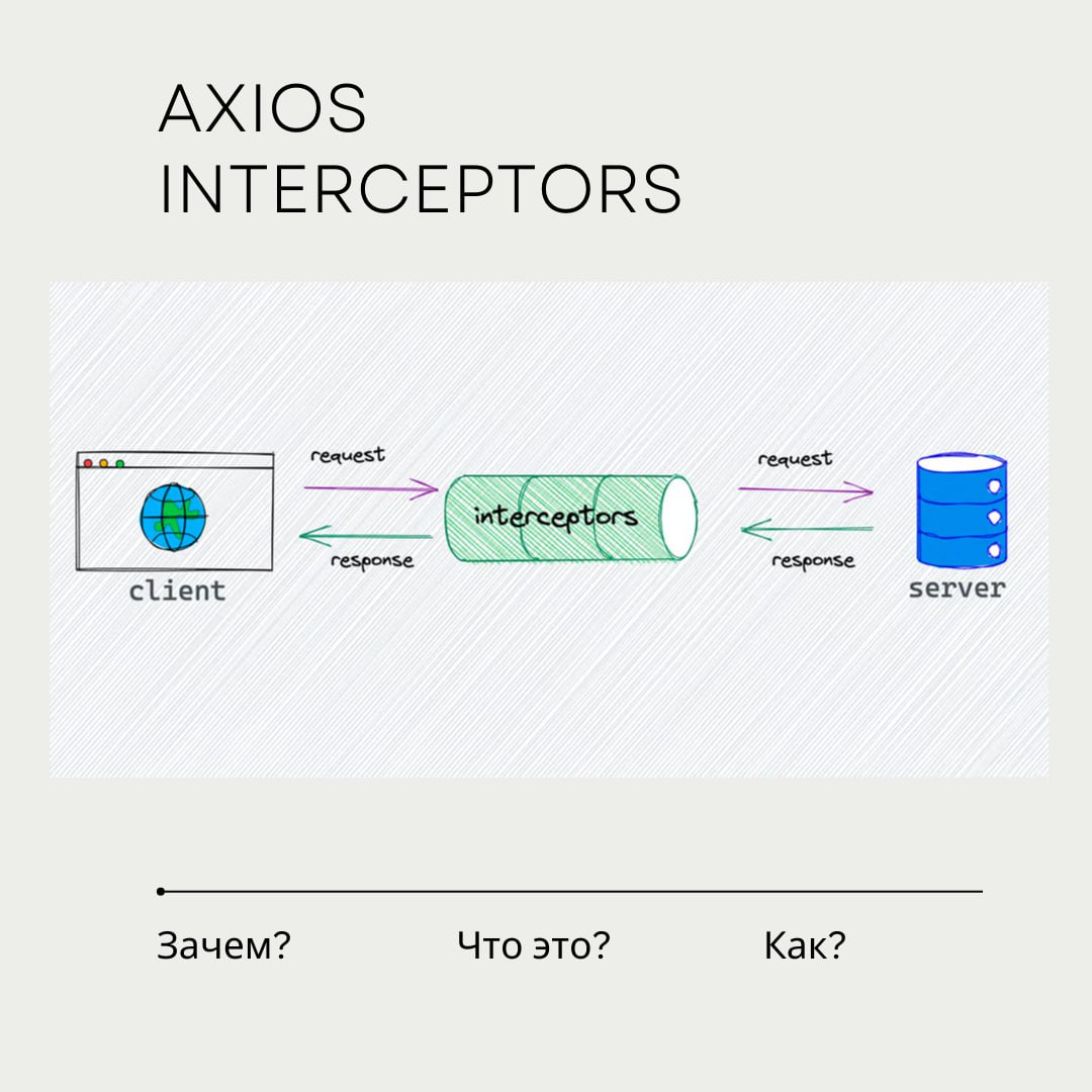 ⚡️ Привет, мои верные подписчики! ⚡️
#frontend #развитие #axios
Сегодня я хочу поделиться с вами секретом, который может упростить вашу жизнь разработчика и поднять ваш код на новый уровень! 🎩✨
🎯 Инте... | Сетка — социальная сеть от hh.ru