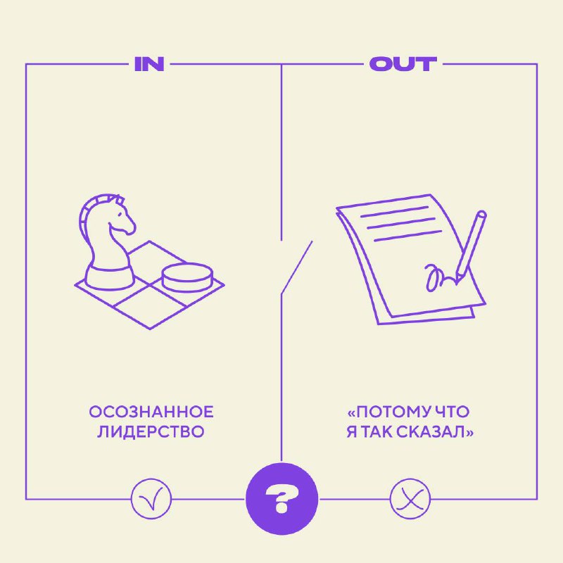 🔍 In / out — как посмотреть?
Бизнес — это всегда непросто. Но мы знаем, что всё зависит от того, как на него посмотреть. Иногда помогает смена ракурса, а иногда — новый фокус | Сетка — социальная сеть от hh.ru
