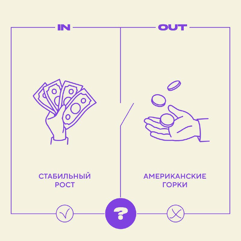🔍 In / out — как посмотреть?
Бизнес — это всегда непросто. Но мы знаем, что всё зависит от того, как на него посмотреть. Иногда помогает смена ракурса, а иногда — новый фокус | Сетка — социальная сеть от hh.ru