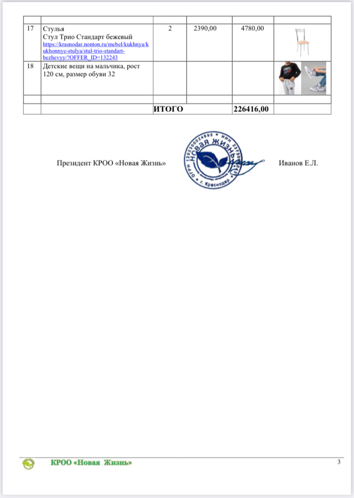 📢 Срочное обращение к вам наши дорогим Партнёрам! 🙏
Друзья, сегодня мы сталкиваемся с непростой ситуацией: к нам обратились две семьи, которые потеряли свои дома в результате пожара | Сетка — социальная сеть от hh.ru