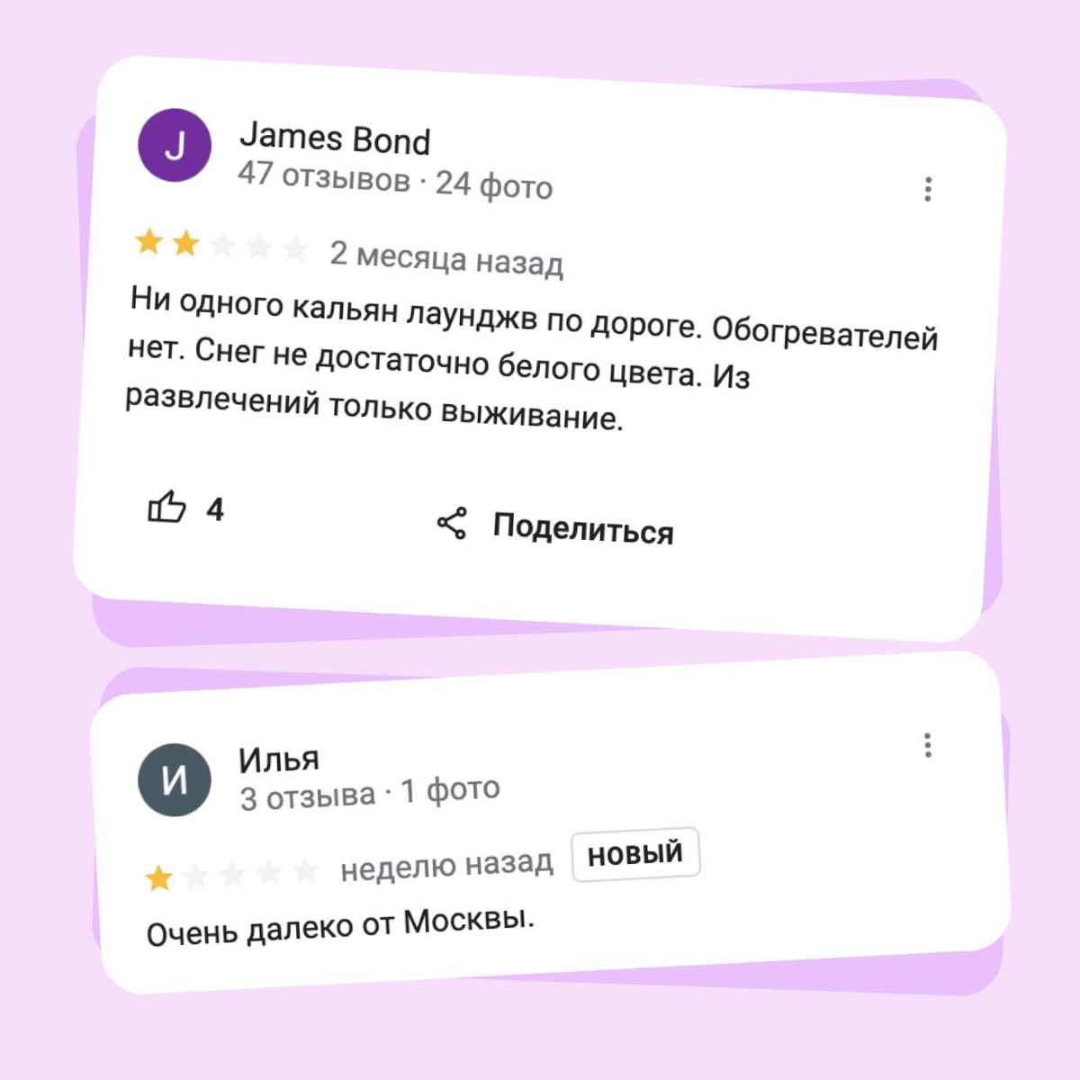 Переживаешь о том, что другие о тебе думают? | Сетка — социальная сеть от hh.ru