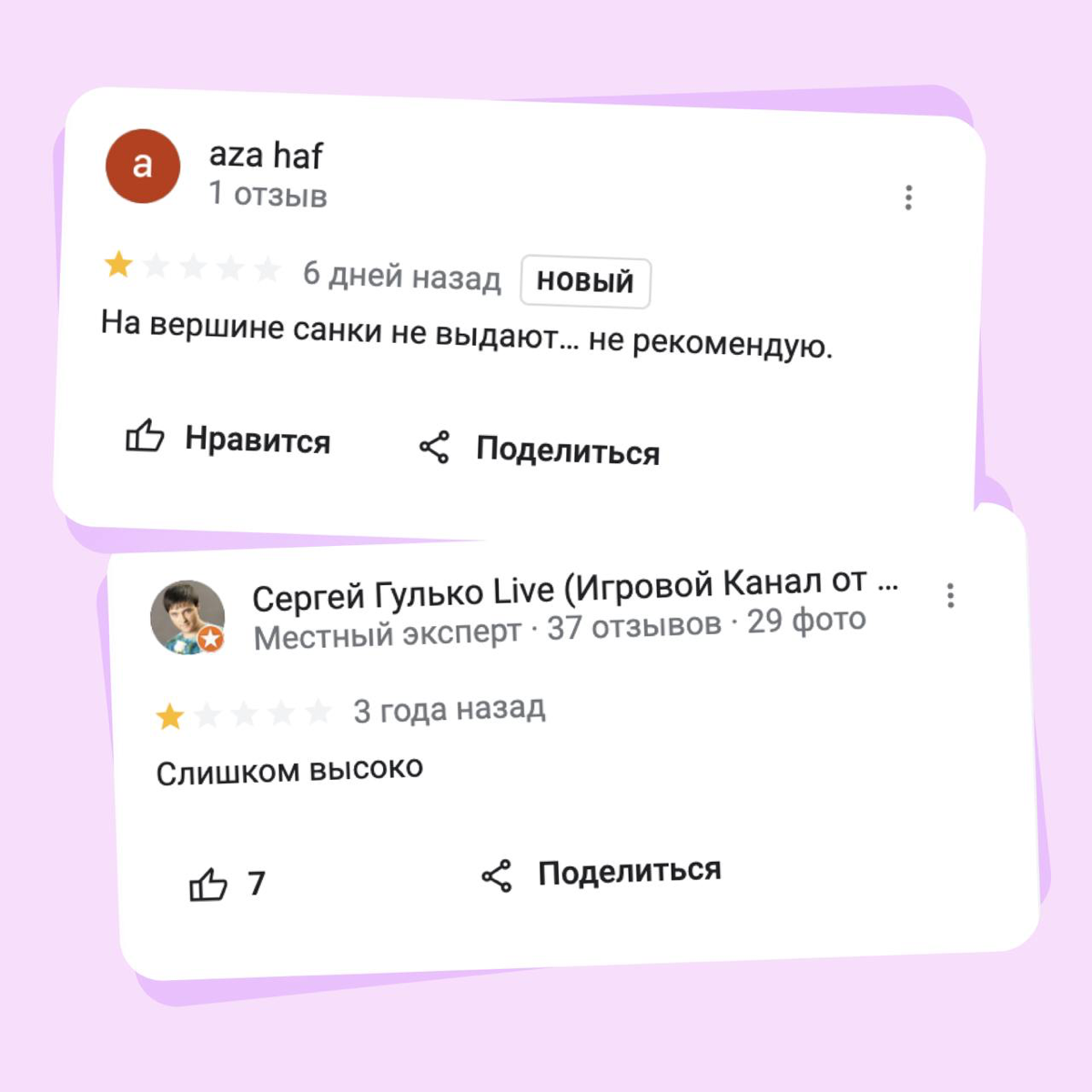 Переживаешь о том, что другие о тебе думают? | Сетка — социальная сеть от hh.ru
