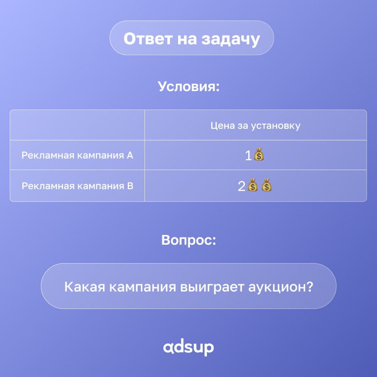 Недавно мы выкладывали пост- задачу про аукцион | Сетка — социальная сеть от hh.ru