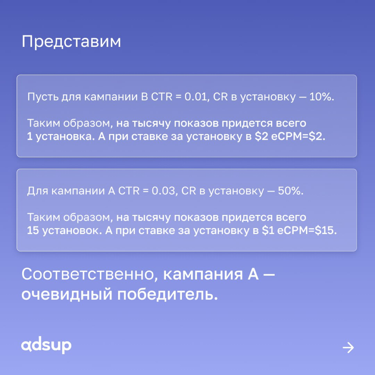 Недавно мы выкладывали пост- задачу про аукцион | Сетка — социальная сеть от hh.ru