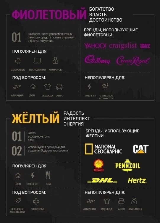 40 фактов о том как психология цвета может повысить конверсию вашего сайта 📌
#Маркетинг | Сетка — социальная сеть от hh.ru