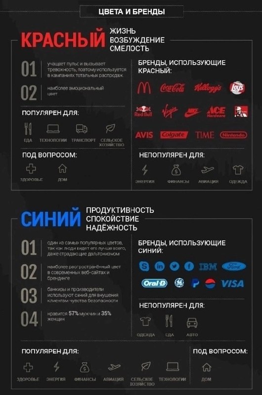 40 фактов о том как психология цвета может повысить конверсию вашего сайта 📌
#Маркетинг | Сетка — социальная сеть от hh.ru