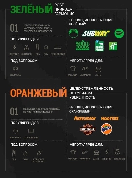 40 фактов о том как психология цвета может повысить конверсию вашего сайта 📌
#Маркетинг | Сетка — социальная сеть от hh.ru