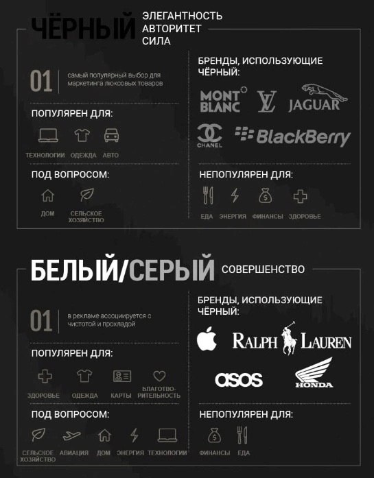 40 фактов о том как психология цвета может повысить конверсию вашего сайта 📌
#Маркетинг | Сетка — социальная сеть от hh.ru