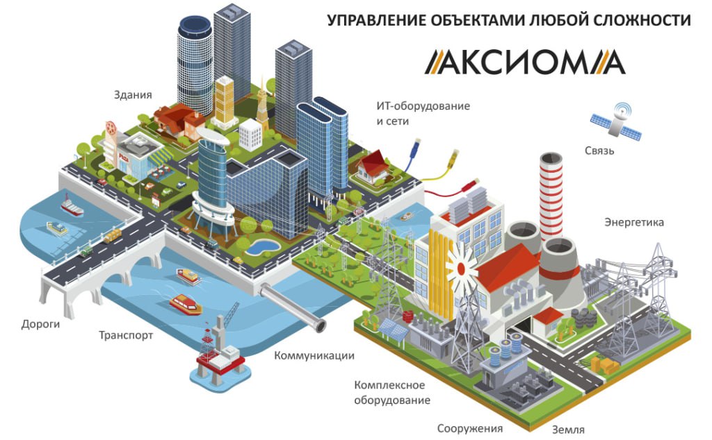 «Интерпроком» выпустил новую версию платформы «Аксиома 3.0»
Компания «Интерпроком» представила платформу «Аксиома 3 | Сетка — социальная сеть от hh.ru