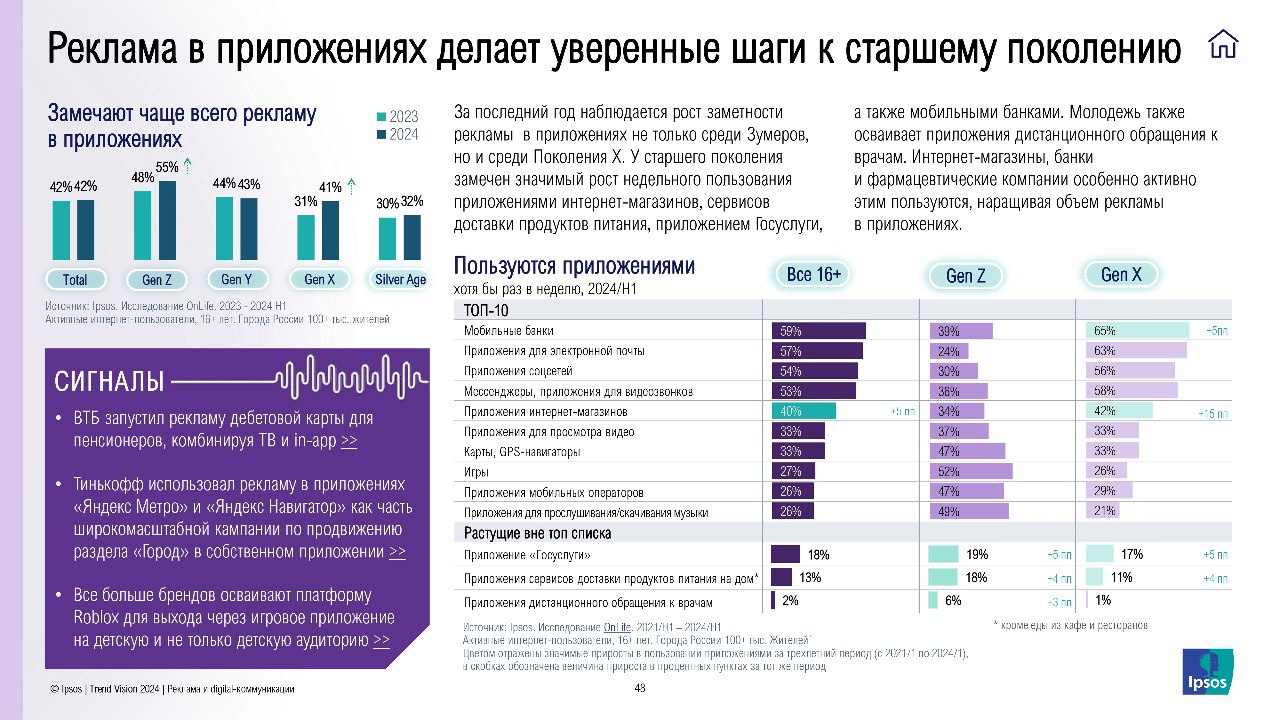 ⚡️ Как меняется рекламный рынок
🔣 Растет доля пользователей Telegram и расширяются возможности для рекламодателей. Рекламу в мобильных приложениях начинает замечать не только молодежь | Сетка — социальная сеть от hh.ru