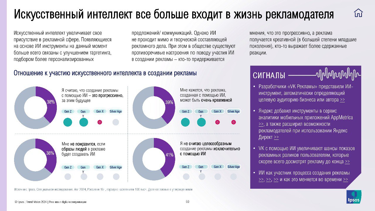 ⚡️ Как меняется рекламный рынок
🔣 Растет доля пользователей Telegram и расширяются возможности для рекламодателей. Рекламу в мобильных приложениях начинает замечать не только молодежь | Сетка — социальная сеть от hh.ru