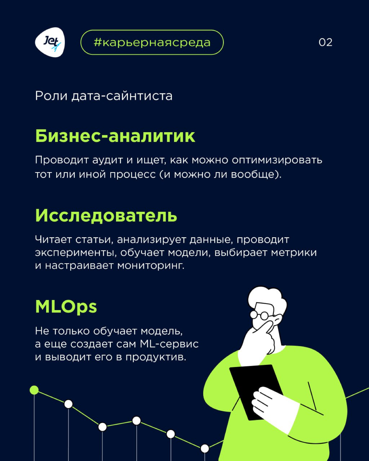 Кто такой дата-сайнтист? | Сетка — социальная сеть от hh.ru