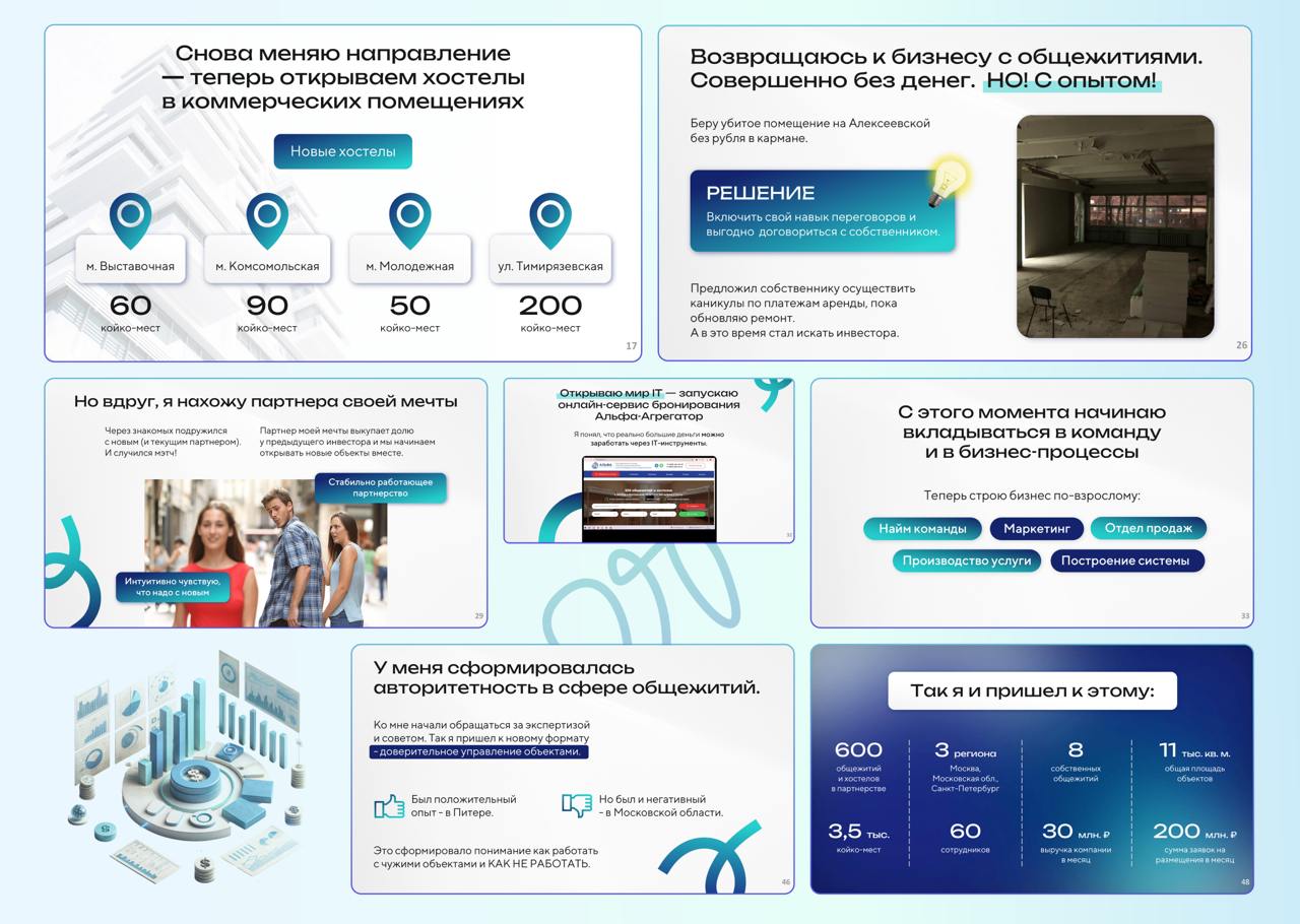 💡Первое публичное выступление, 300+ зрителей и всего 10 дней на подготовку | Сетка — социальная сеть от hh.ru