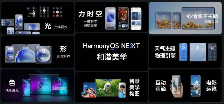 Huawei релизнула систему HarmonyOS NEXT,это ОС не на базе Android
На старте ОС HarmonyOS NEXT будет доступна только в Китае | Сетка — социальная сеть от hh.ru