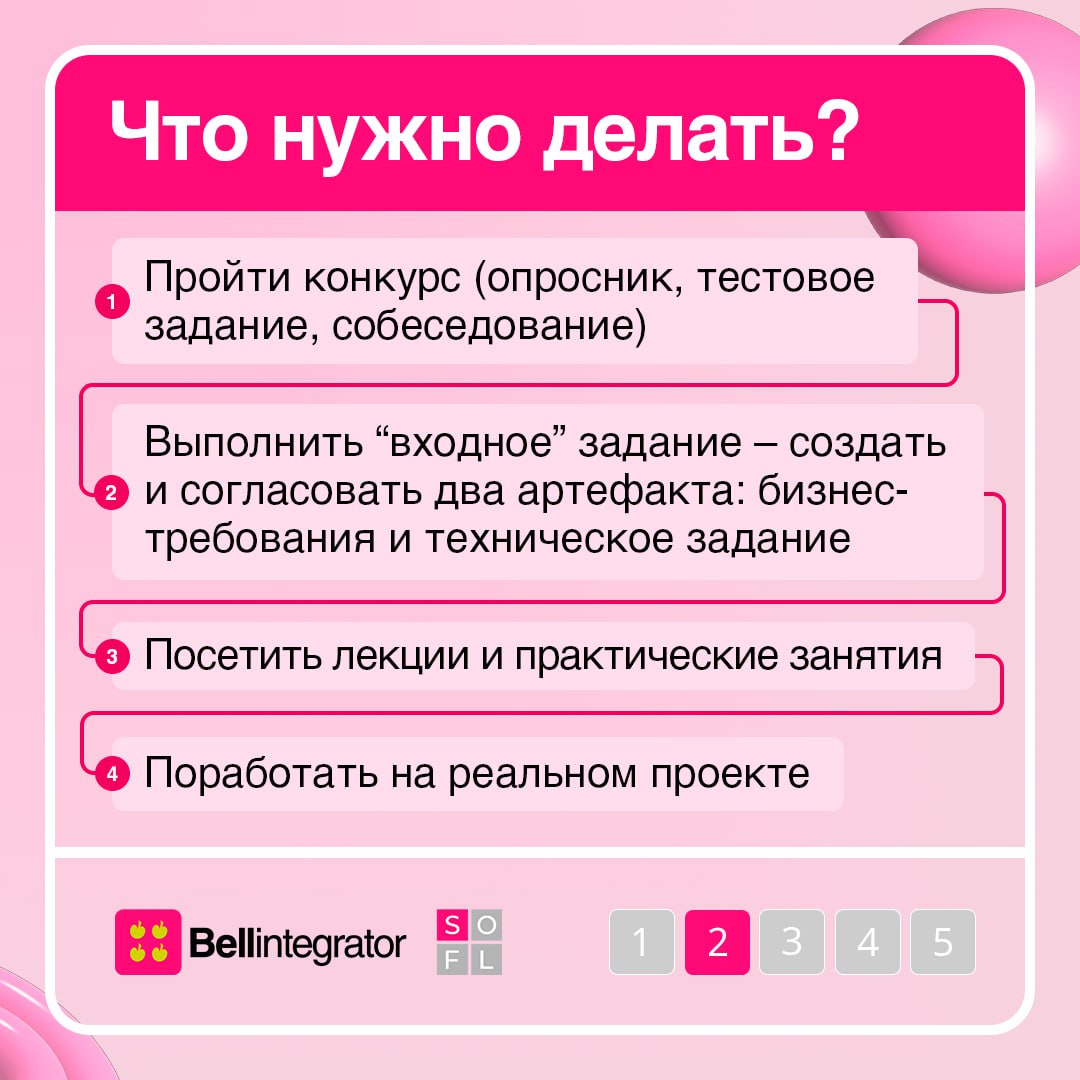 Момент, которого вы все так ждали 🍏
Компания Bell Integrator запустила Школу аналитиков и уже набрала первых учеников!
Обучение проходит в формате стажировок | Сетка — социальная сеть от hh.ru