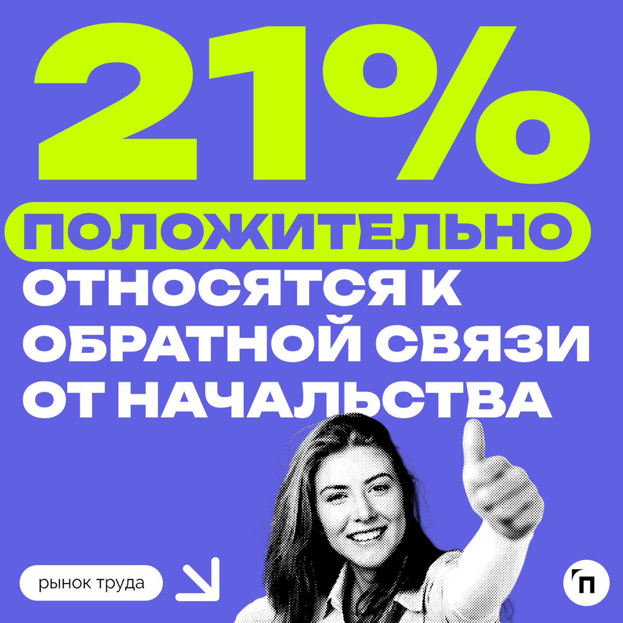 🧷Что россияне думают об обратной связи на работе
Сервис «Работа.ру»провел исследование среди 3 500 пользователей со всех уголков страны и выяснил, как россияне относятся к обратной связи на работе | Сетка — социальная сеть от hh.ru