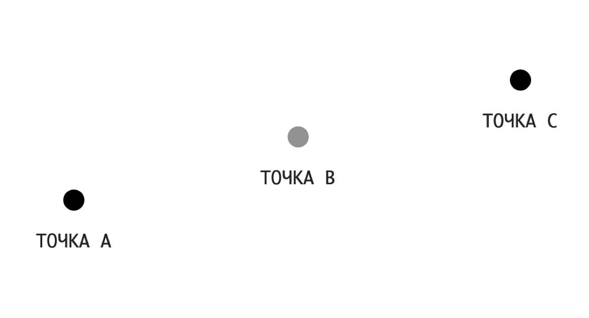 В копилку ментальных моделей | Сетка — социальная сеть от hh.ru