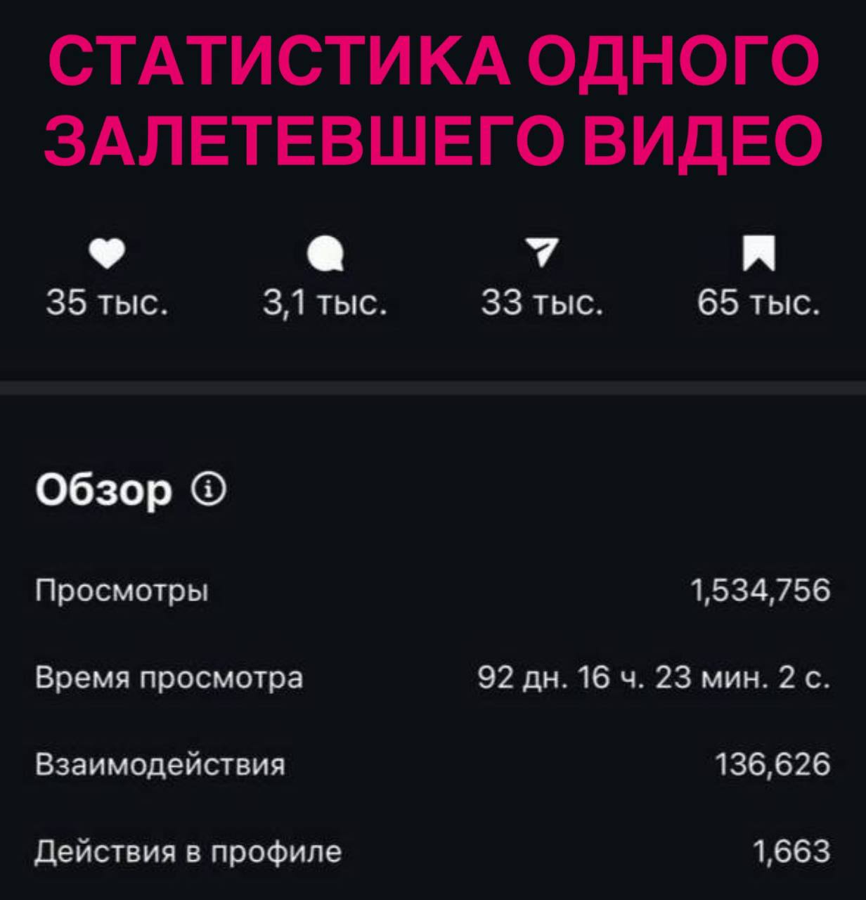 Самый крутой эфир октября!
😱Раскроем секреты по созданию и автоматизацию контента с помощью ИИ-сотрудников | Сетка — социальная сеть от hh.ru