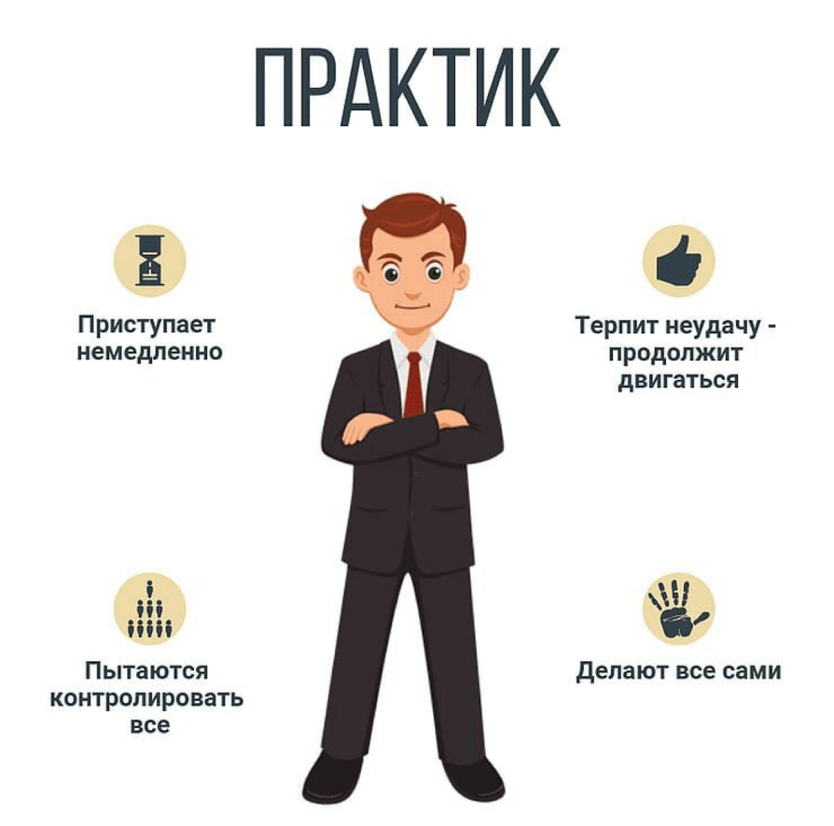 Я больше практик, чем теоретик | Сетка — социальная сеть от hh.ru
