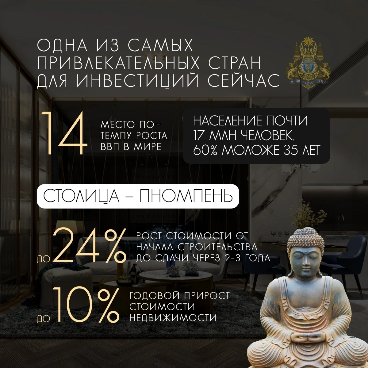Как получать до 20% годовых от инвестиций в недвижность?
Россия — страна возможностей. Сказал Центробанк и поднял ключевую ставку.
Вкладываться в недвижку в РФ смысла все меньше | Сетка — социальная сеть от hh.ru