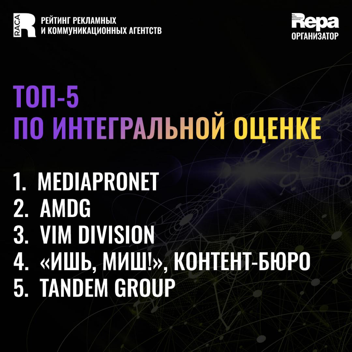 С рейтинговых позиций | Сетка — социальная сеть от hh.ru