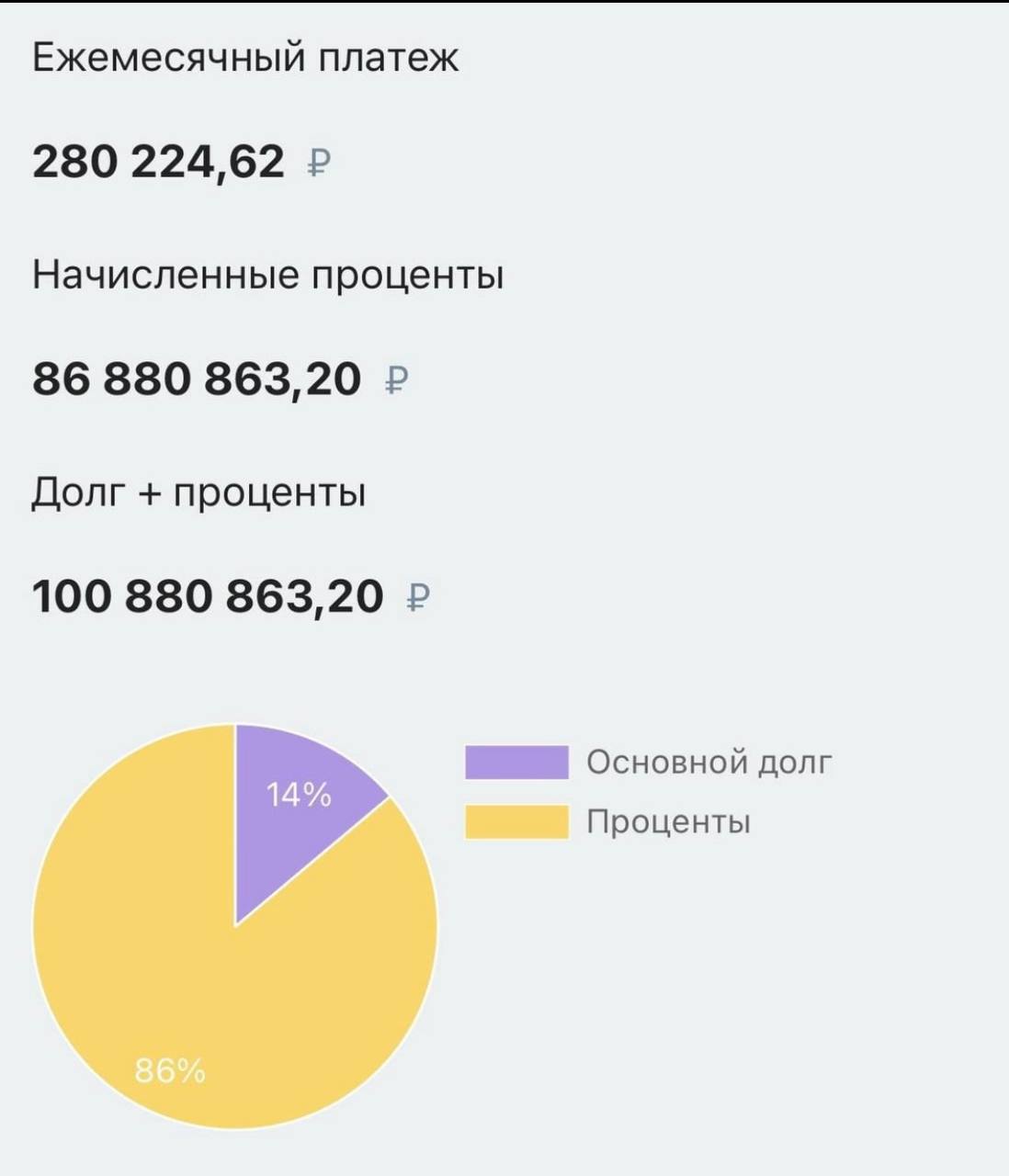 Ожидаемо.
Сбербанк изменил свой ипотечный калькулятор, убрав информацию о сумме переплат по ипотечным кредитам | Сетка — социальная сеть от hh.ru