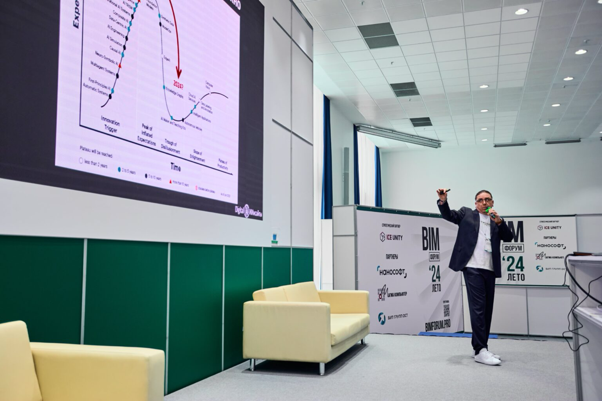«BIM-ФОРУМ 2024 ЗИМА» (МОСКВА 11-12 ДЕК.) ДЛЯ ПРОИЗВОДИТЕЛЕЙ | Сетка — социальная сеть от hh.ru