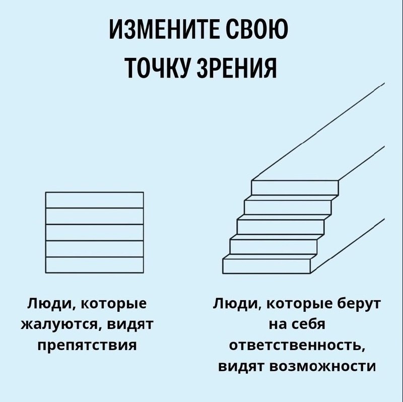 Измените свою точку зрения ☑️
#Саморазвитие | Сетка — социальная сеть от hh.ru