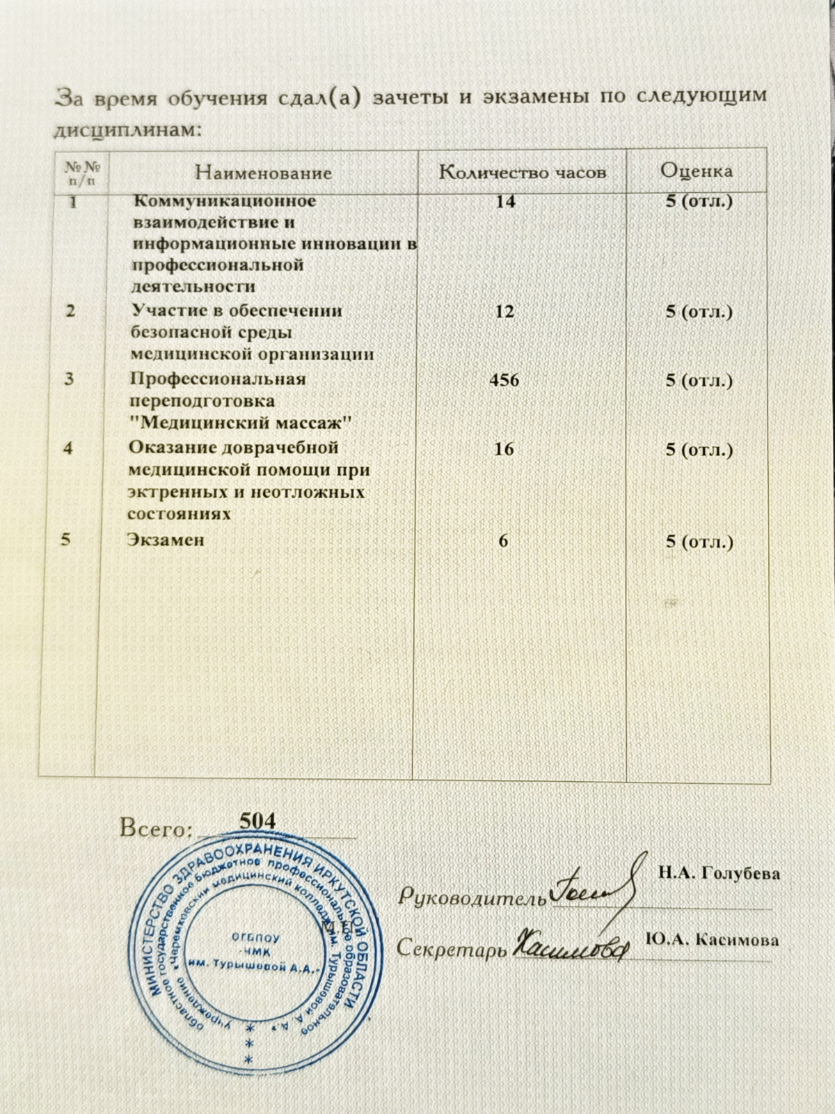 Игорь Очередной