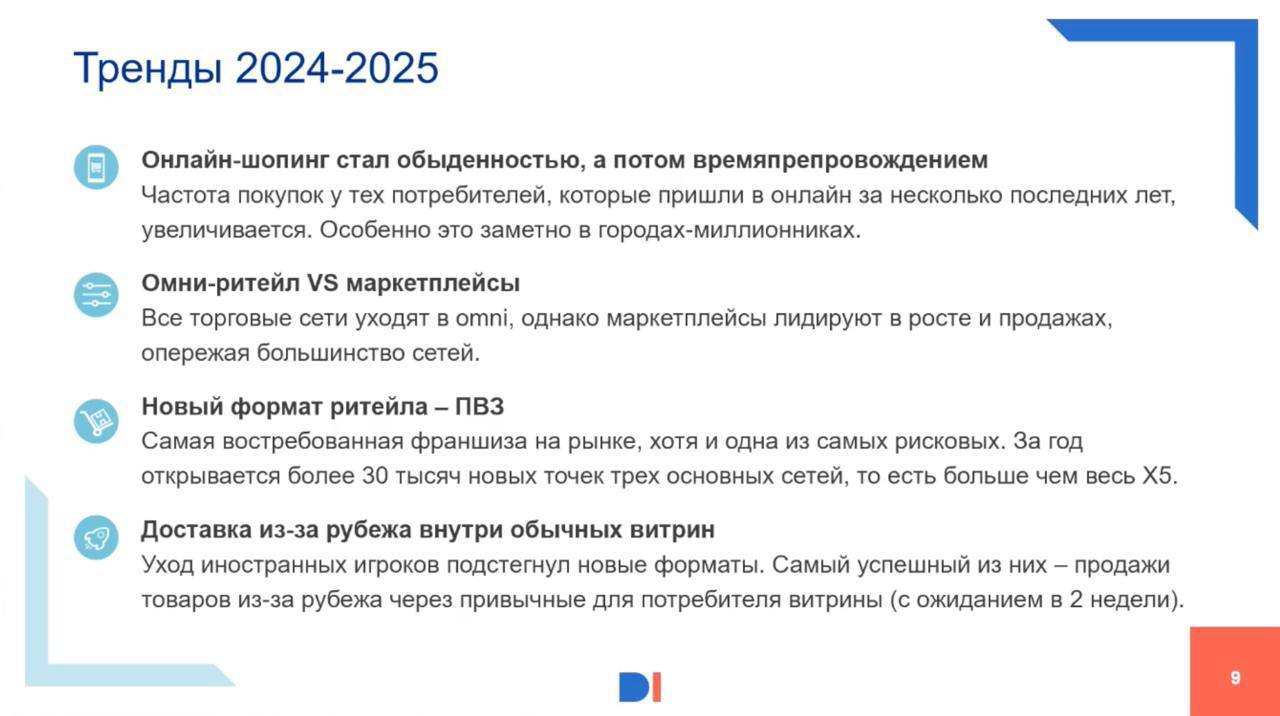 ⚡️Е-ком вырастет в 2024 году на 36% и перешагнет 10 трлн рублей


С июля 2023 по июнь 2024 года 81% всех заказов (5 млрд) пришлись на четыре ключевых маркетплейса: Wildberries, Ozon, «Яндекс Маркет» и... | Сетка — социальная сеть от hh.ru