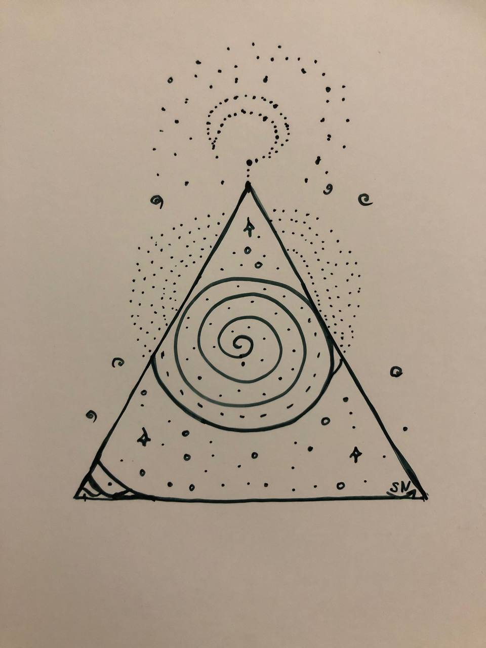 Ещё немного 🤏, ещё чуть-чуть
Инктобер почти завершен.
#инктобер2024
#артмарафон #челлендж #конкурс
#ЗарисовкиНадеждыSN | Сетка — социальная сеть от hh.ru